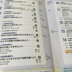 目次